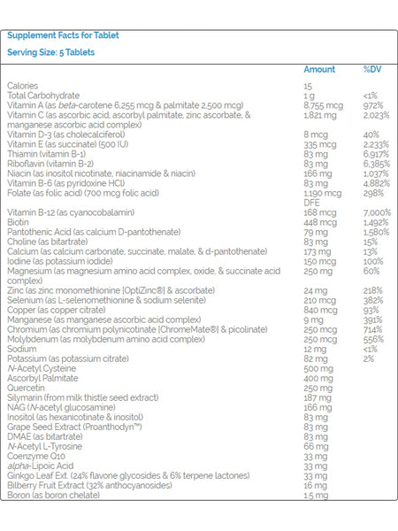 Source Naturals, Elan Vital™ Multiple, 90 tablets