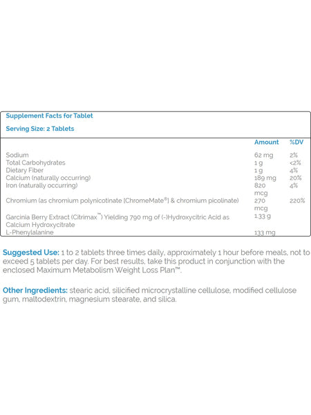 Source Naturals, Diet CitriMax™ Complex, 60 tablets